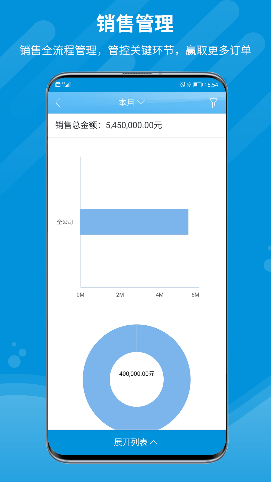 智销云CRM(销售助手)截图