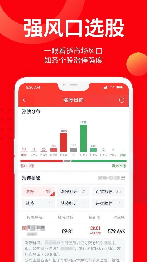 九方智投炒股票App