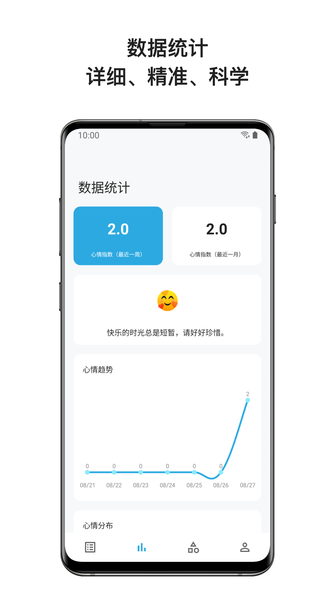 心暖日记app截图