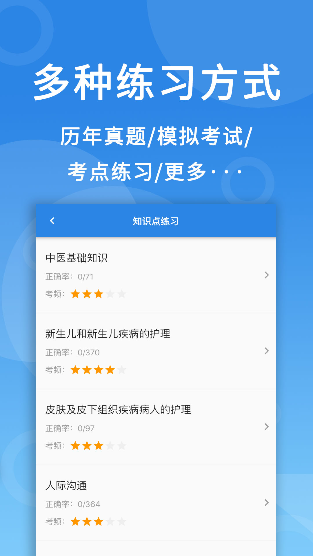 微易用题库截图