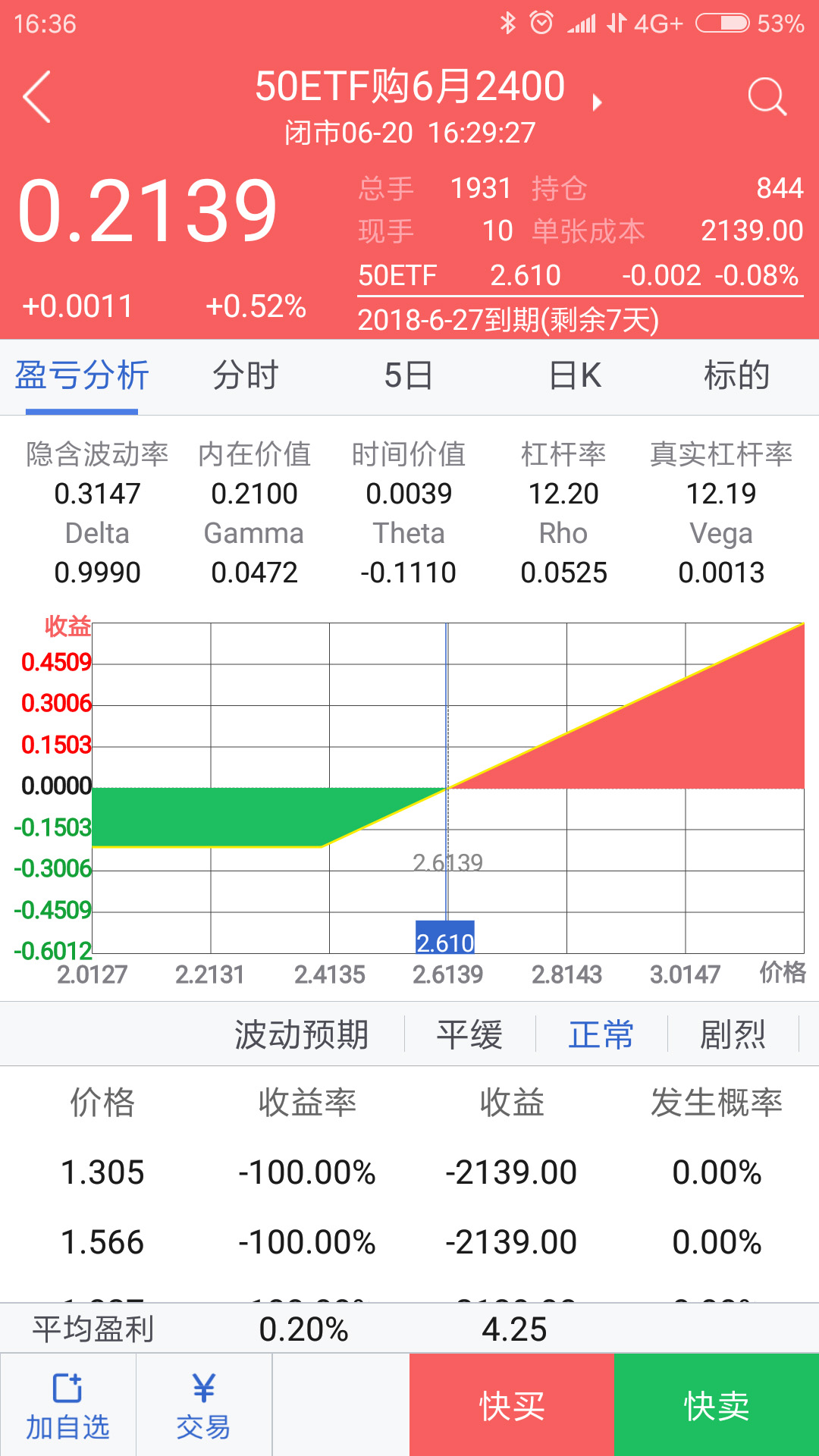 上海证券期权快线app截图