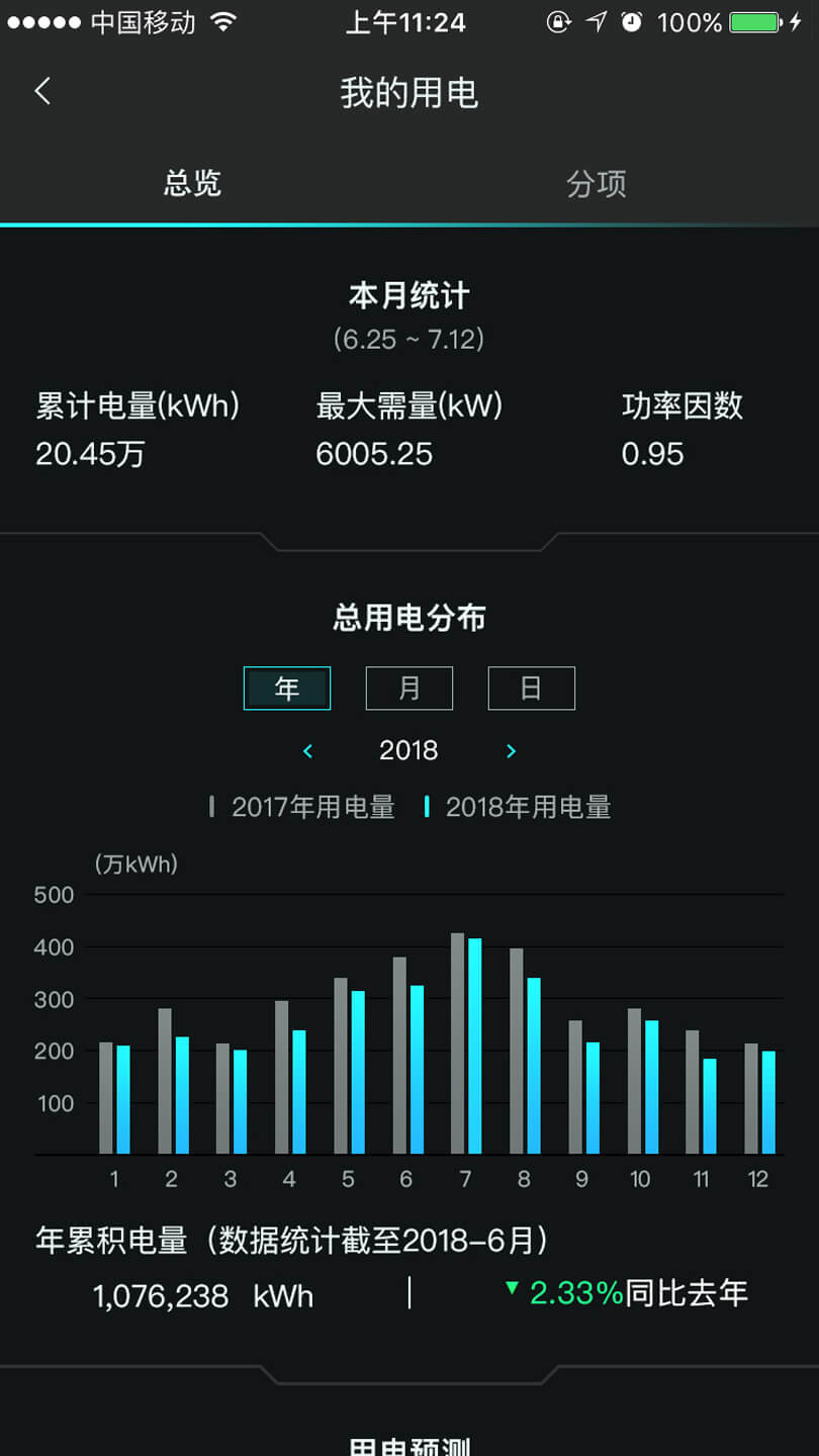 益电宝-用电管理截图