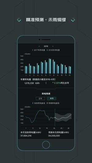 益电宝-用电管理截图
