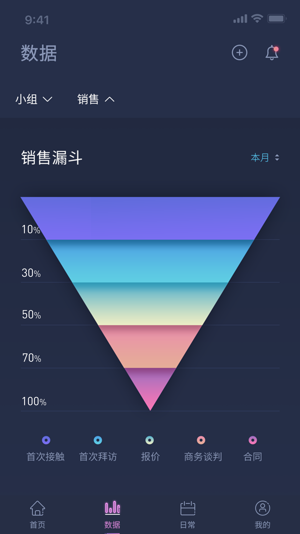 美年管家截图