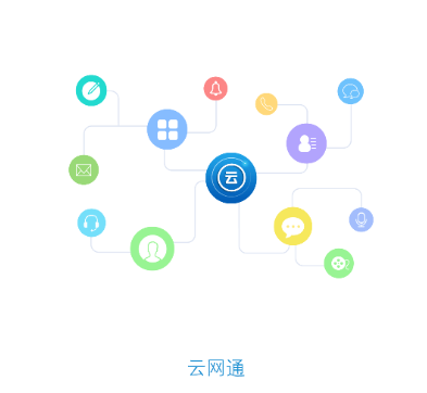 云网通app