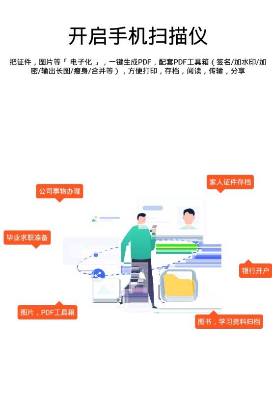 PDF扫描王