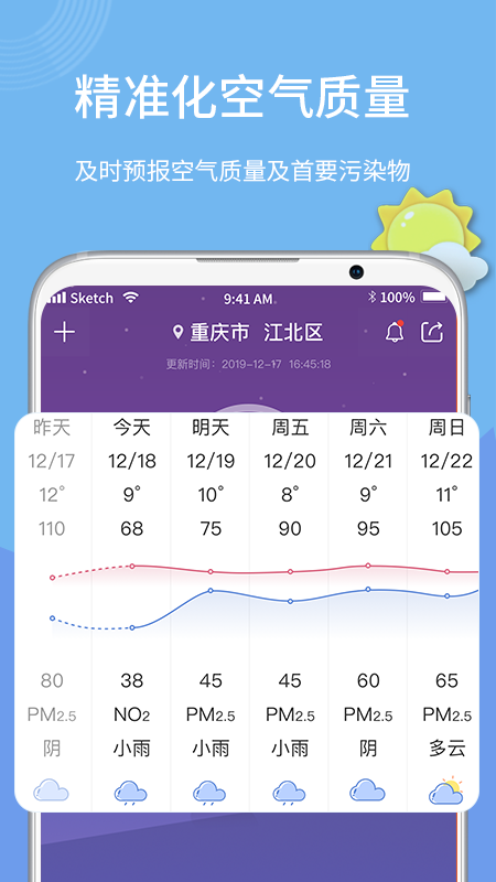 甲醛检测截图