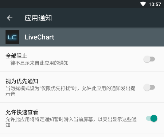 LiveChart可视化编程软件