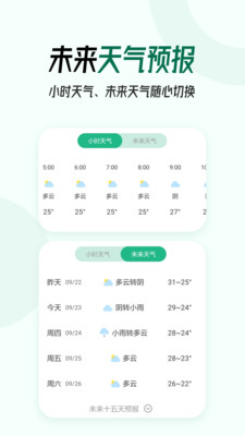 本地实时天气预报截图