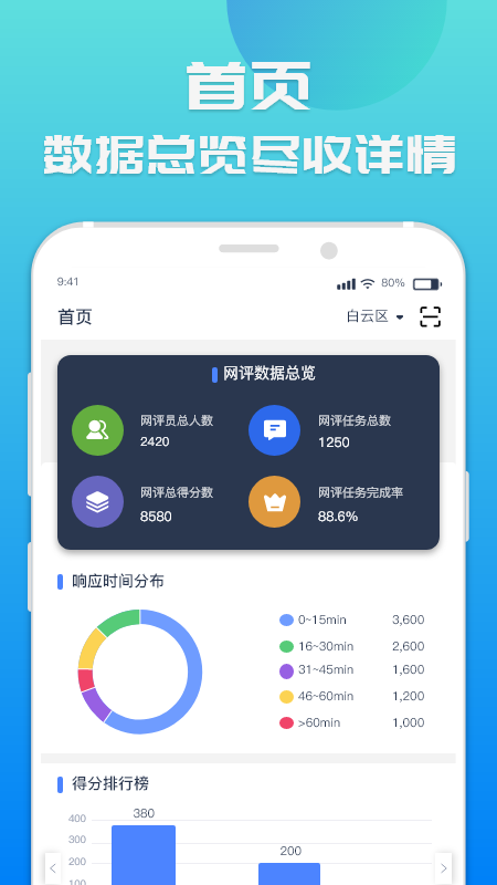 睿评app-互联网舆论导控管理截图