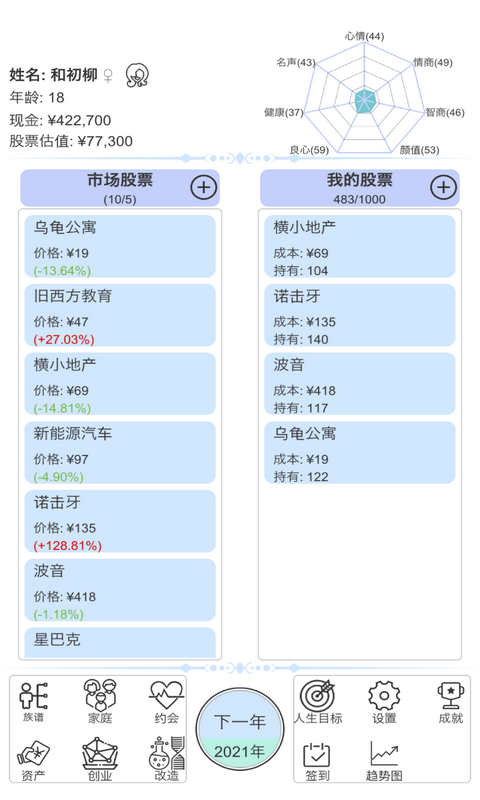 天才投资家游戏截图