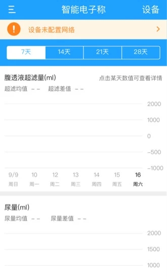 腹透助手app截图