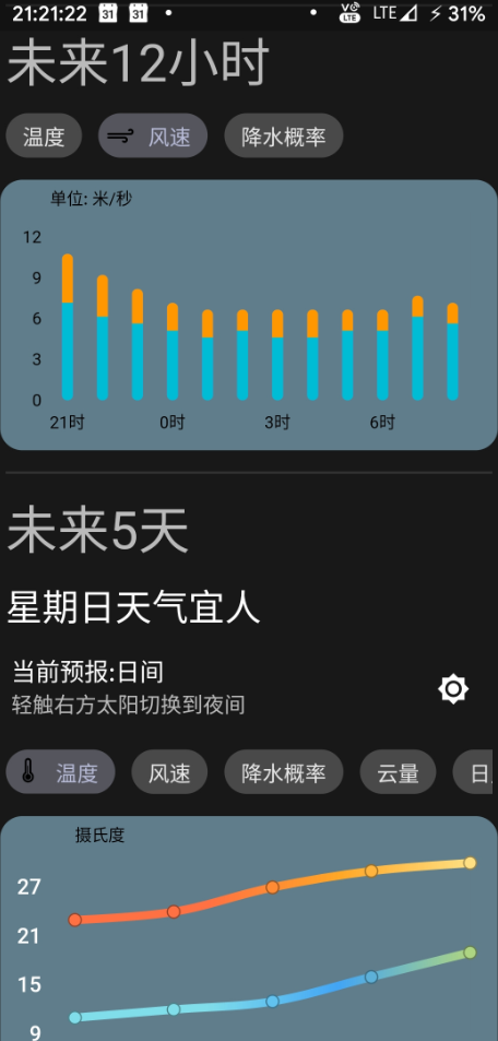 Corona Weather截图