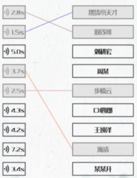 神奇的文字游戏