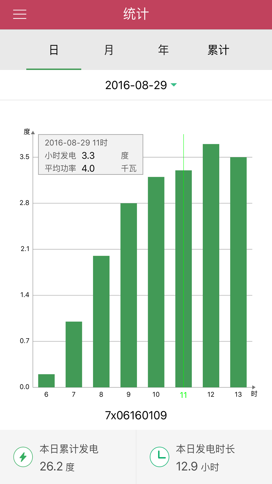 汉能人截图