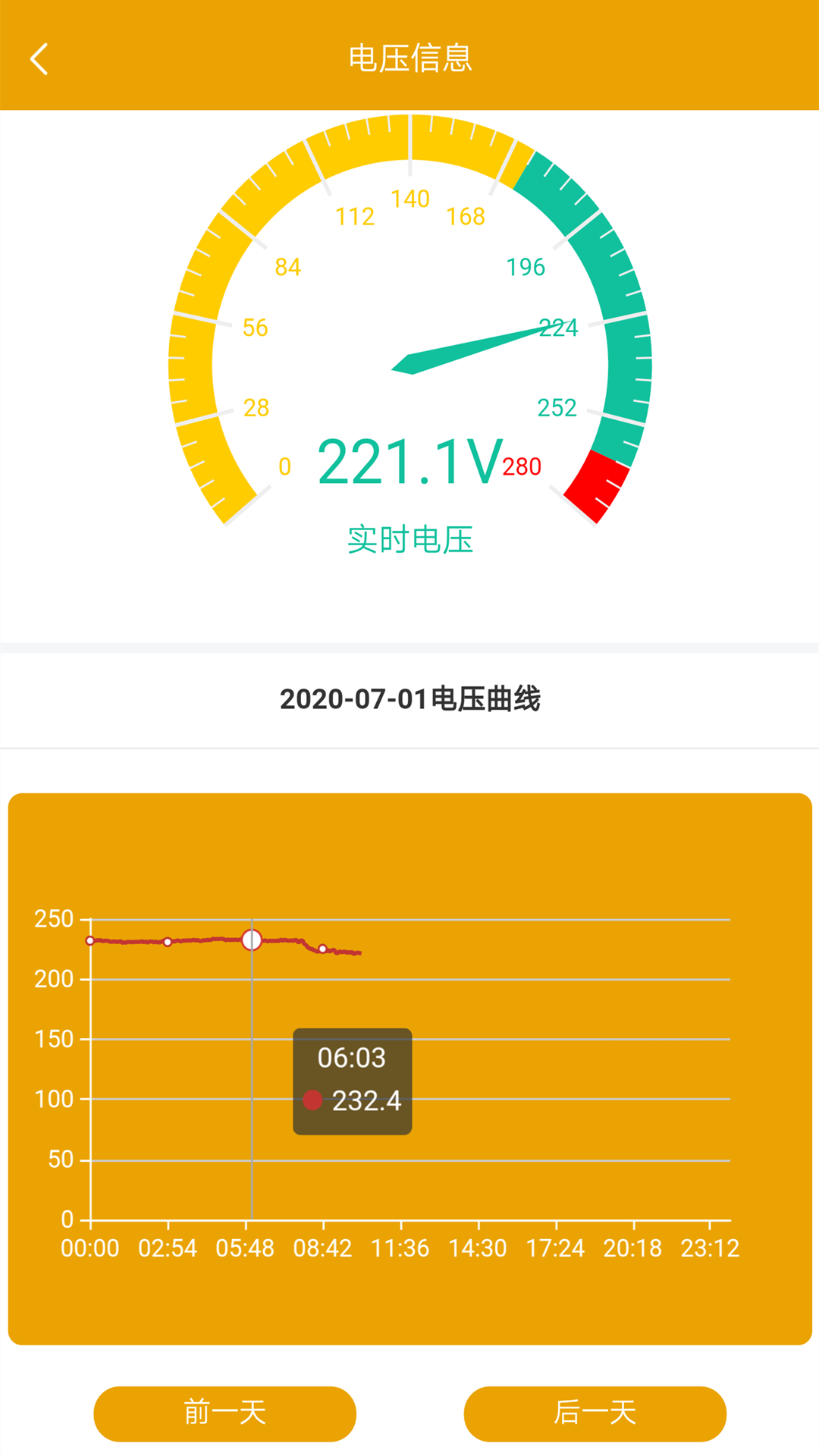 家庭电卫士截图