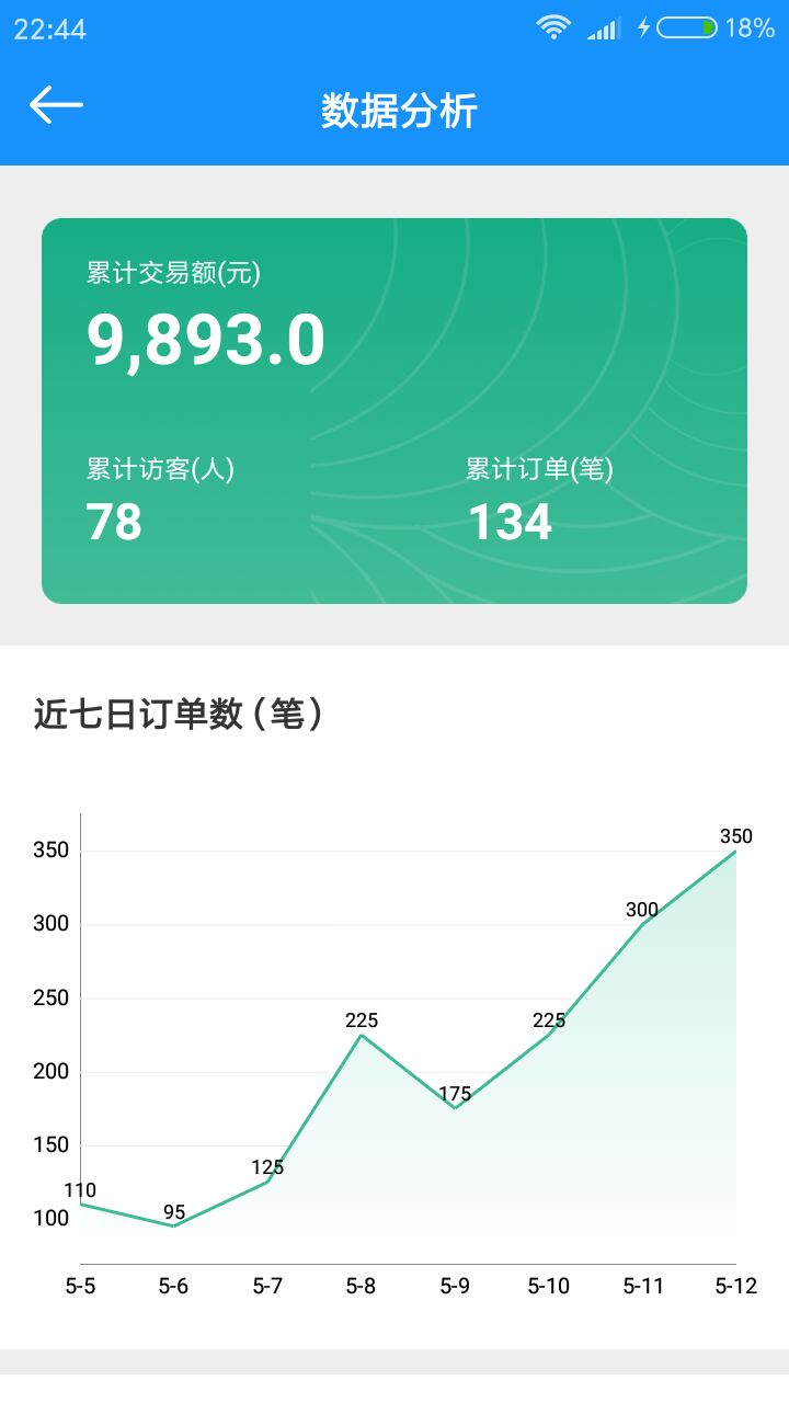 牛票景区售票邦app截图