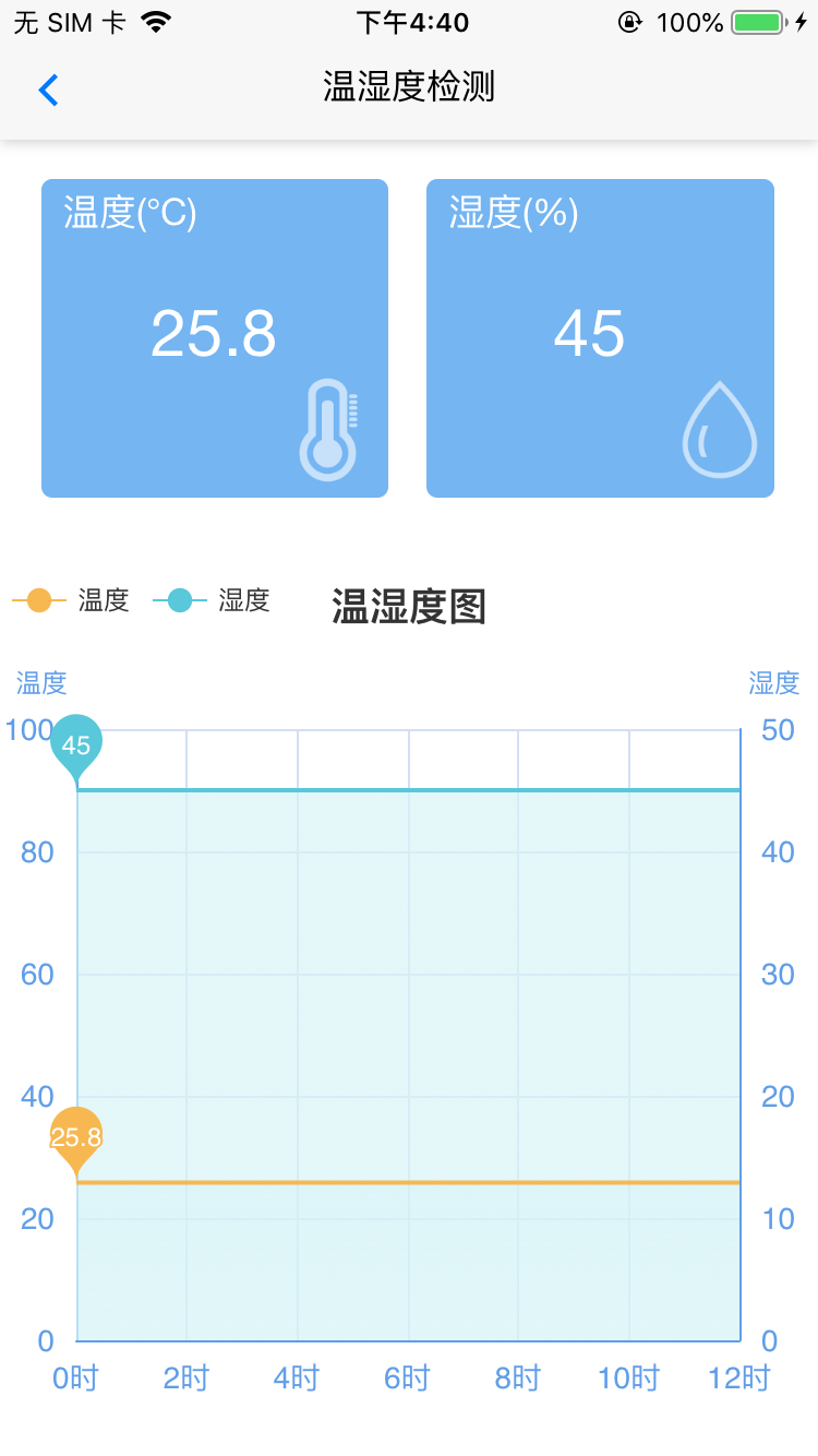 REMS机房监控管理系统截图