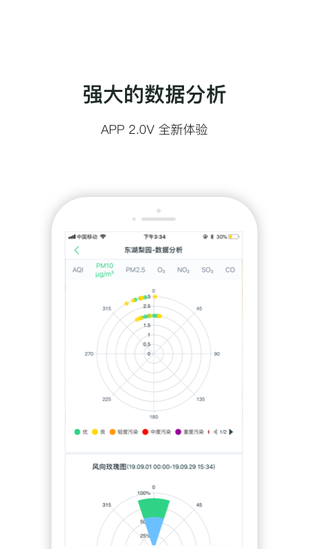 拥抱蓝天(武汉空气质量指数)截图