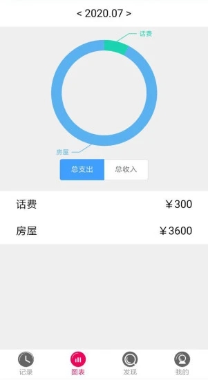 旺旺记账app截图