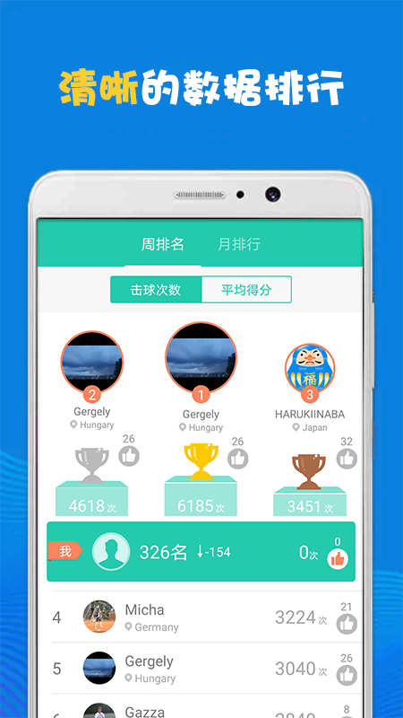 雷数体育(网球训练)app截图