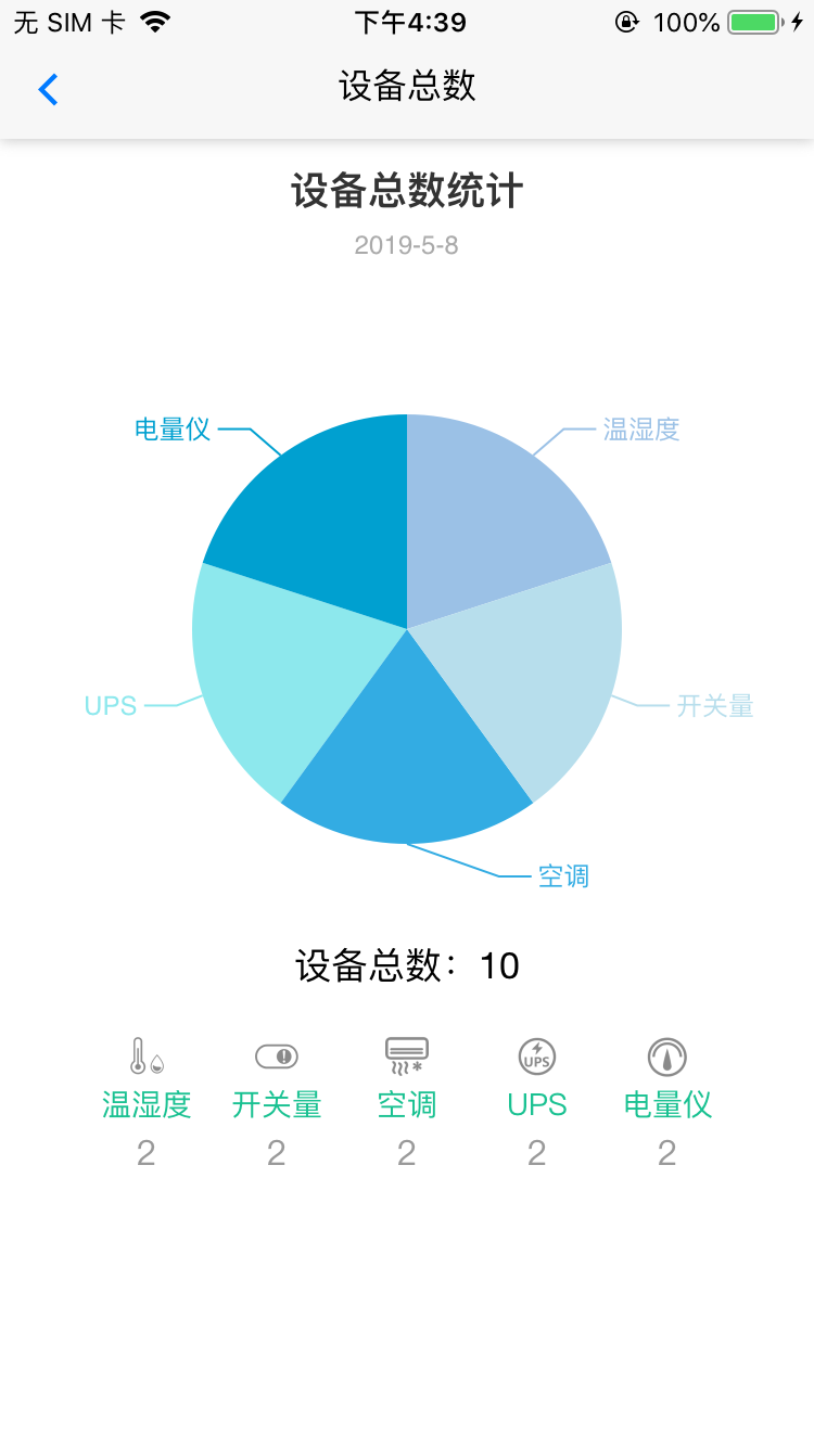 REMS机房监控管理系统截图