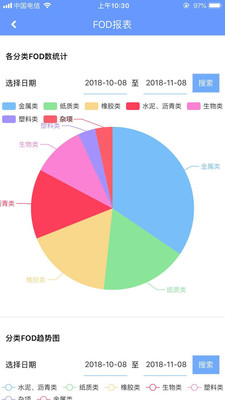 七彩助航截图