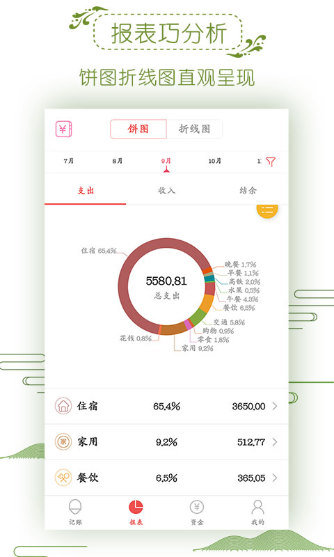 记账管家app截图