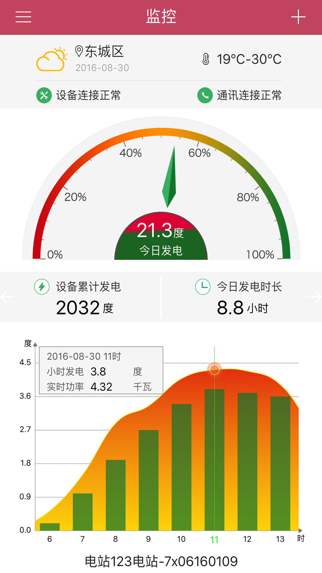 汉能人截图