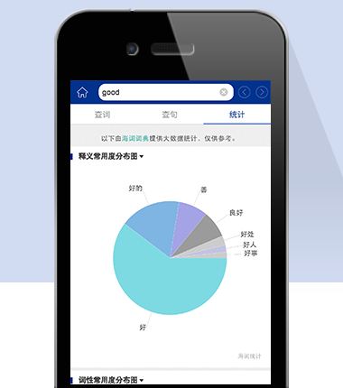 朗文当代高级英语辞典ios版