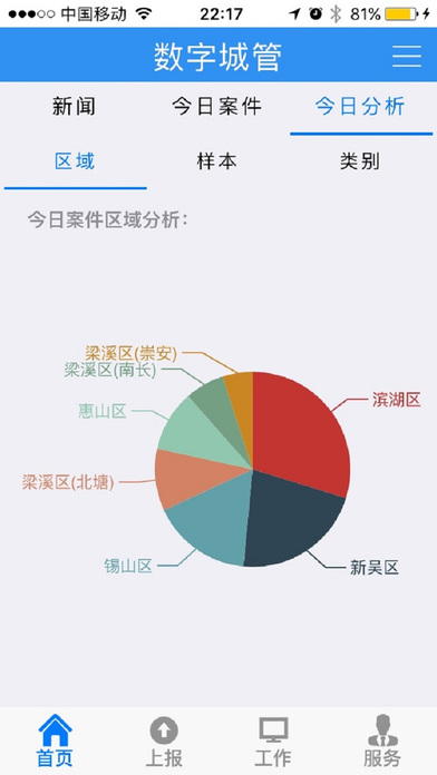 无锡数字城管iOS版下载截图