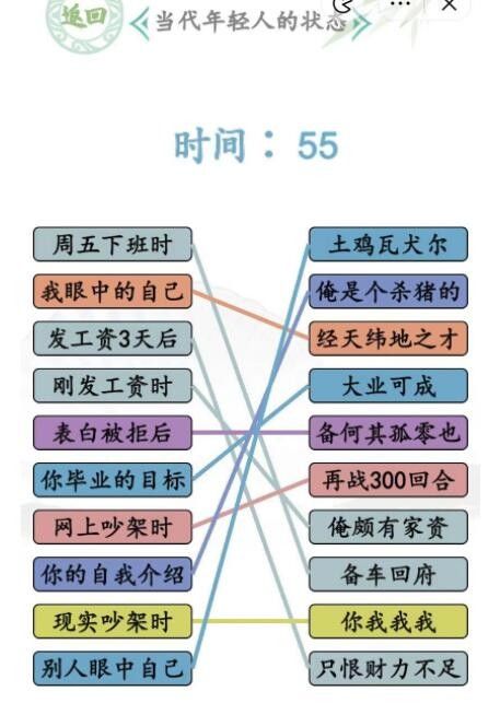 汉字找茬王代年轻人的状态连线通关攻略 当代年轻人的状态连线方法[图]图片1