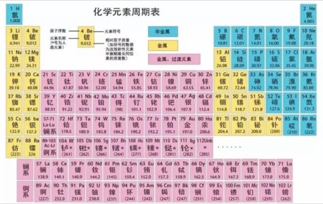 犯罪大师陌生拜访答案 7.10周末侦探挑战解谜思路[多图]图片3