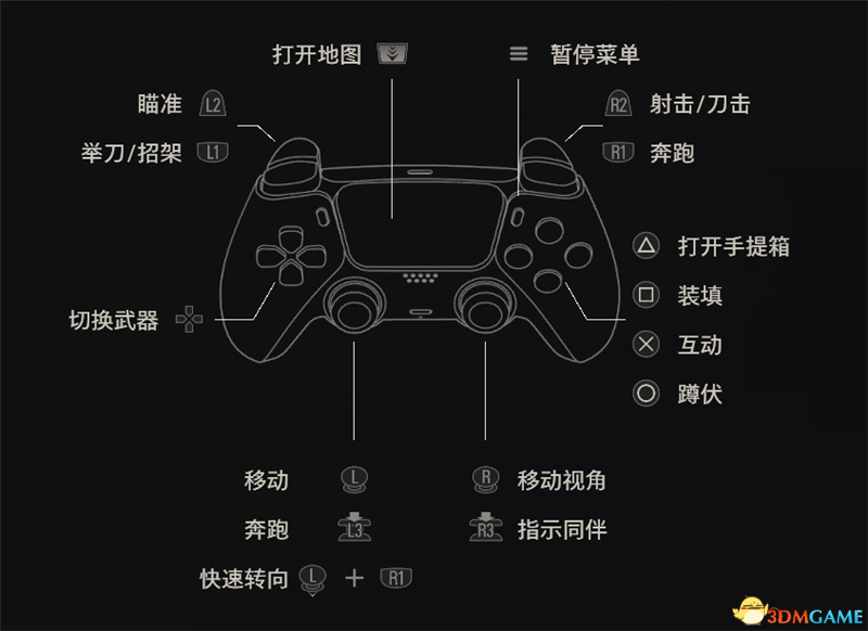 《生化危机4：重制版》上手指南 demo试玩流程解析