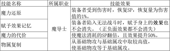 《歧路旅人2》魔导师怎么玩