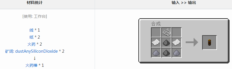 我的世界格雷科技6模组火药棒有什么用