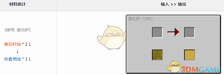 我的世界格雷科技6模组热食用油有什么用