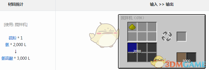 我的世界格雷科技6模组氢硫酸有什么用
