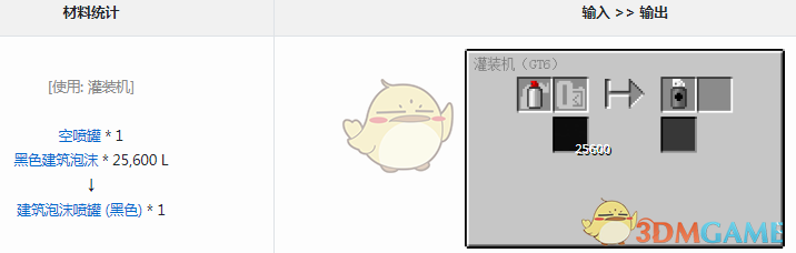我的世界格雷科技6模组建筑泡沫喷罐有什么用