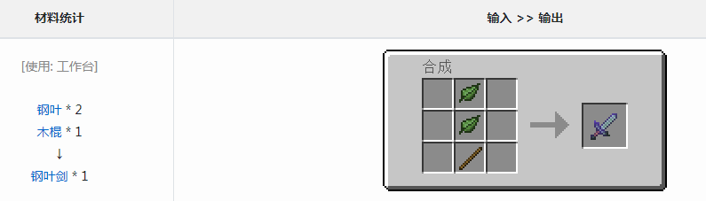 《我的世界》暮色森林钢叶剑怎么获得