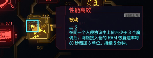 赛博朋克2077黑客流智力天赋有什么用