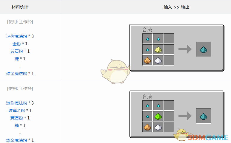 《我的世界》魔法金属炼金魔法粉怎么获得
