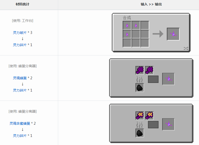 《我的世界》魔法金属灵力碎片怎么获得
