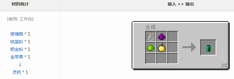 《我的世界》魔法金属灵药怎么获得