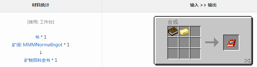 《我的世界》魔法金属矿物百科全书怎么获得