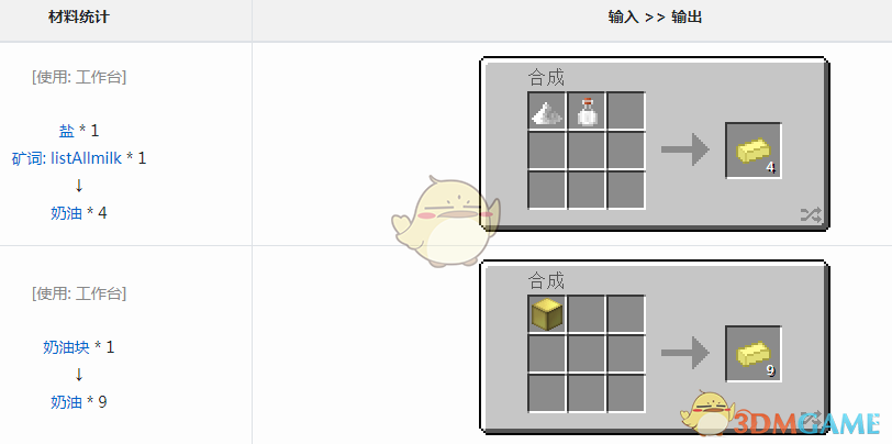 《我的世界》魔法金属奶油怎么获得