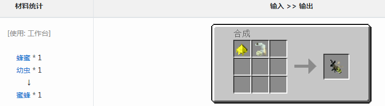 《我的世界》魔法金属蜜蜂怎么获得