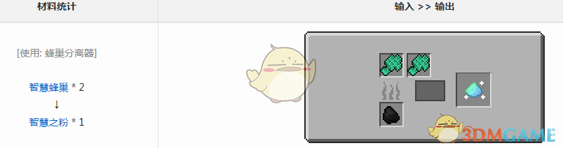 《我的世界》魔法金属智慧之粉怎么获得