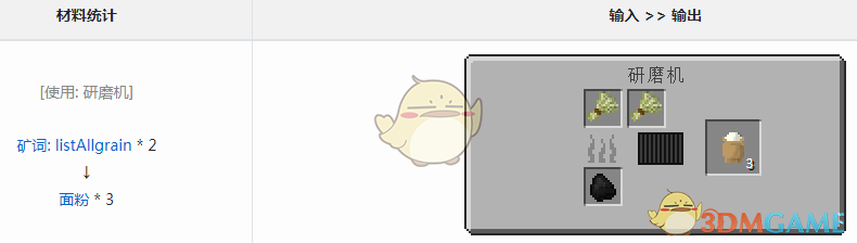 《我的世界》魔法金属面粉怎么获得