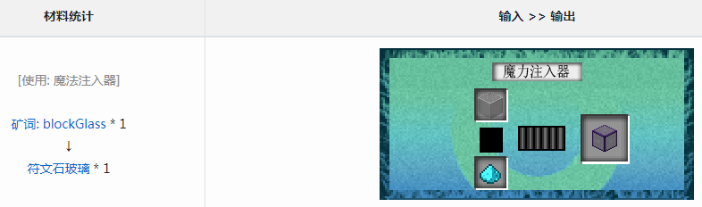 《我的世界》魔法金属符文石玻璃怎么获得